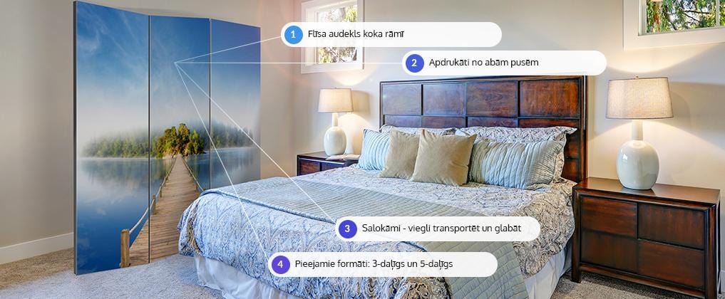 Dekoratīvais aizslietnis ar zaļam lapām uz betona faktūras, 3 daļas ART
