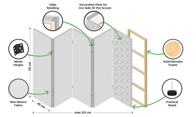 Room divider - Morning Dew - composition with leaves on green background, 150957, 225x172 cm ART