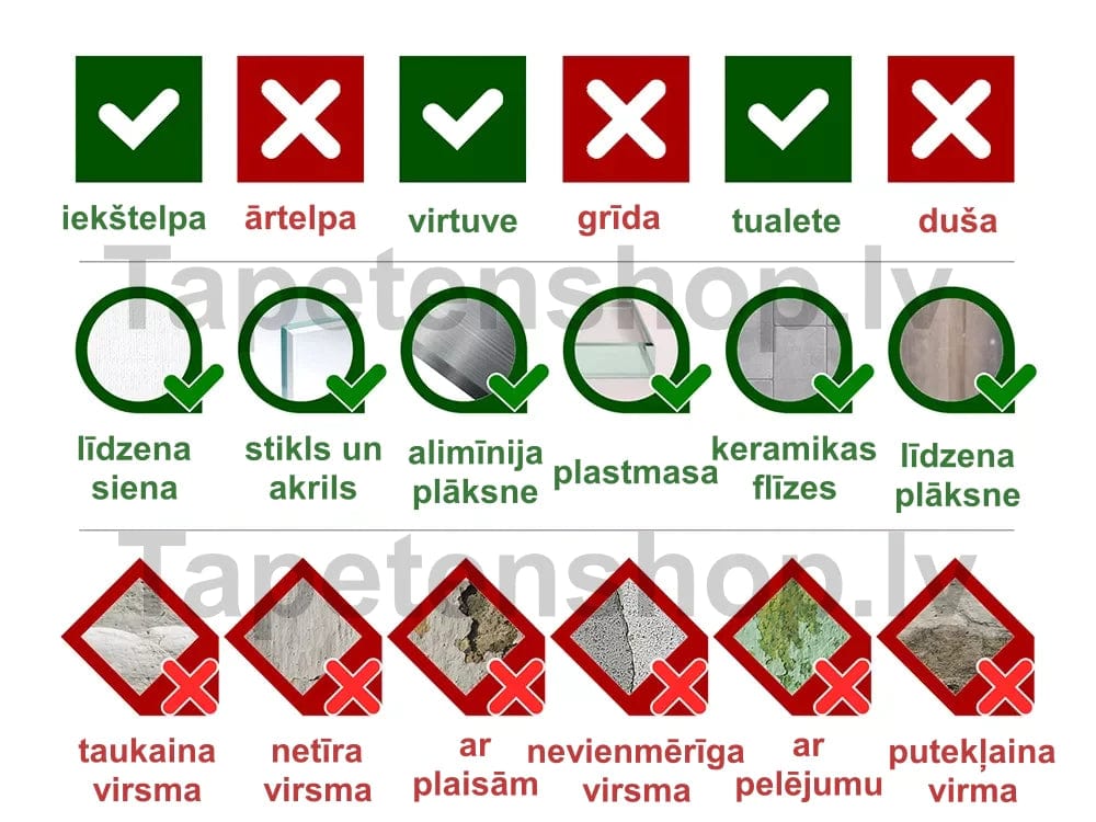 Pašlīmējošas fototapetes virtuvei - Lapas (260x60 cm) Art4home